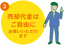 売却代金はご自由にお使いいただけます